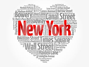List of streets in New York City