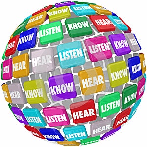 Listen Hear Know Words Tiles Globe Pay Attention Learn Education
