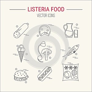 Listeria contaminated food