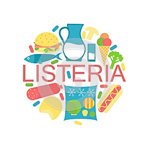 Listeria contaminated food photo