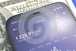 Litecoin chart on the screen close-up, crypto currency background finance concept