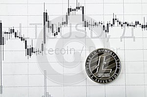 Litecoin cryptography changes