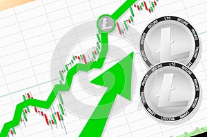 Litecoin going up; Litecoin LTC cryptocurrency price up; flying rate up success growth price chart