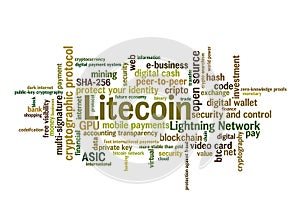 Litecoin word cloud