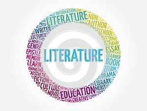 Literature circle word cloud collage, education concept background