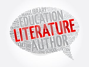 Literature message bubble word cloud collage, education concept background