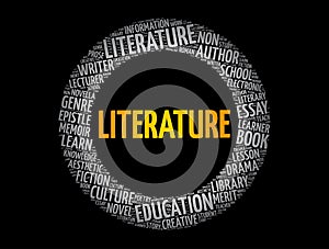 Literature word cloud collage, education concept background