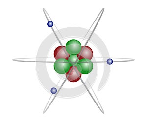 Lithium atom