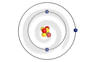 Lithium Atom Bohr model with proton, neutron and electron