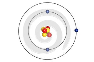 Lithium Atom Bohr model with proton, neutron and electron photo