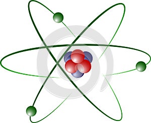 Lithium Atom Model