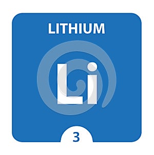 Lithium Chemical 3 element of periodic table. Molecule And Communication Background. Chemical Li, laboratory and science