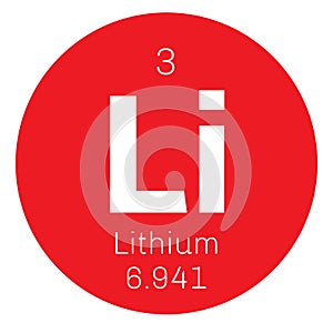 Lithium chemical element