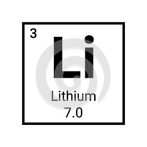Lithium chemical periodic element icon. Vector chemistry lithium sign photo