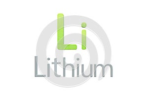 Lithium chemical symbol as in the periodic table