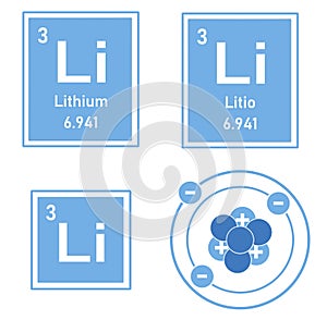 Lithium icon of the Periodic Table photo