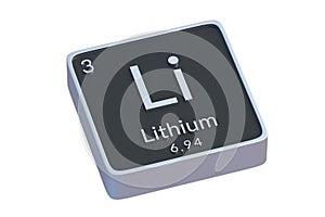 Lithium Li chemical element of periodic table isolated on white background