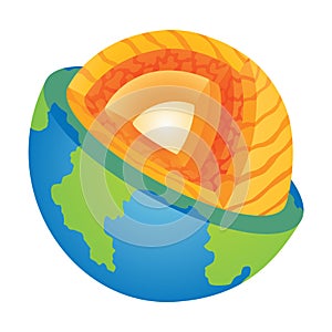 Lithosphere earth layers structure. Geography infographics. Planet geology school scheme. Cross section diagram. Earth photo