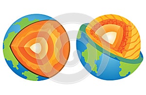 Lithosphere earth layers structure. Planet geology school scheme. Geography infographics with cross section diagram photo