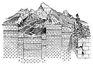 Lithosphere and the structure of the earth. Soil and Limestone. Geography geology background. Layers of tectonic plates