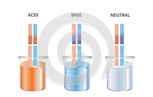 Litmus test, Acid, Base, Neutral Ph Paper test. Vector