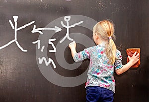 Little girl writing concept of social distancing on black chalkboard