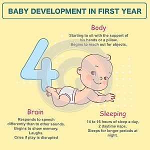 Little newborn baby of 4 months. Development infographics