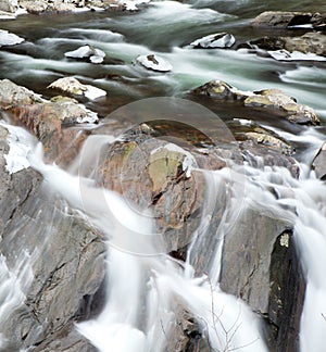 Little River in Great Smoky Mountains