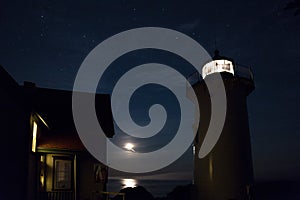 Little River Lighthouse with Moon and Stars