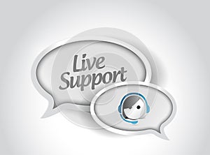 Live support message communication concept