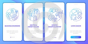 Liver collapse outcome onboarding mobile app page screen with concepts