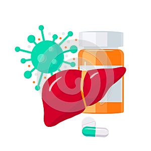 Liver disease medications