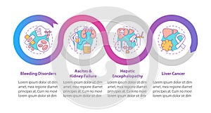 Liver dysfunction outcome vector infographic template