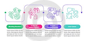 Liver dysfunction outcome vector infographic template