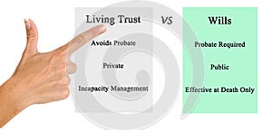 Living Trust VS	Wills photo