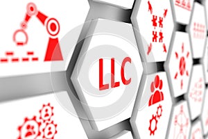 LLC concept