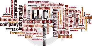 LLC word cloud