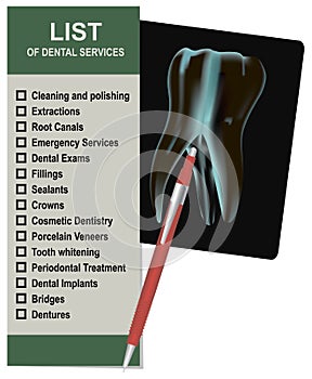 Llist of dental services