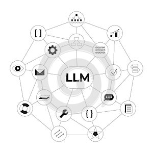 LLM large language model line illustration concept
