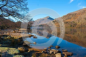 Llyn Gwynant Lake