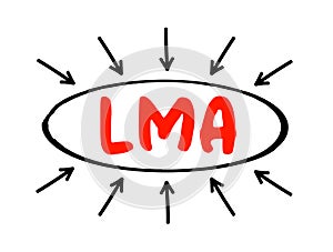 LMA - Local Marketing Agreement is a contract in which one company agrees to operate a radio or television station owned by