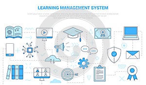 Lms learning management system concept with icon set template banner with modern blue color style