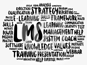 LMS - Learning Management System word cloud, business concept