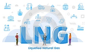 lng concept with big words and people surrounded by related icon with blue color style