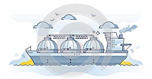 LNG gas tanker as liquefied natural gas transportation outline concept