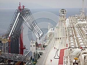 LNG loading arms for load/discharge LNG cargo of liquefied natural gas tanker photo