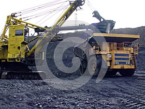 Loading coal into a mining dump truck