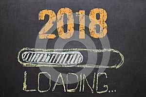 Loading New Year 2018 on Blackboard