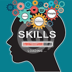 Loading skills concept