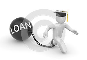 Loan for students